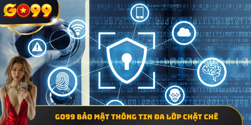 GO99 bảo mật thông tin đa lớp chặt chẽ